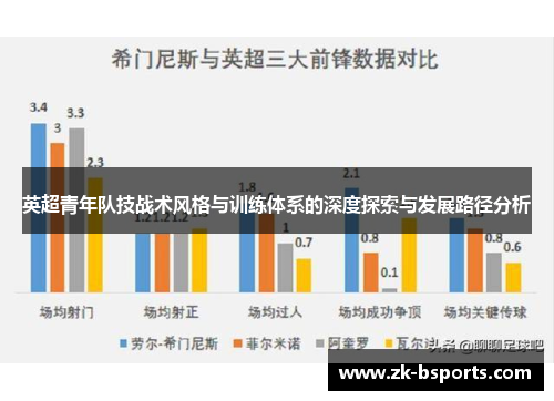 英超青年队技战术风格与训练体系的深度探索与发展路径分析