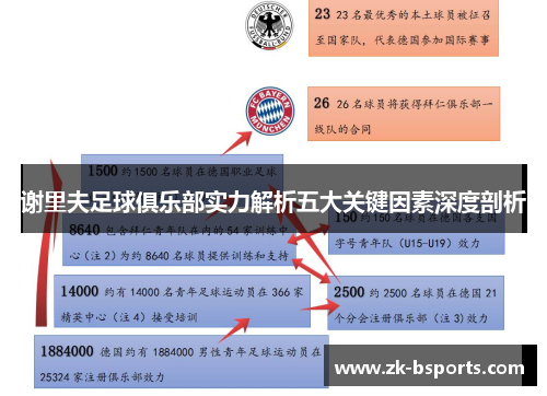 谢里夫足球俱乐部实力解析五大关键因素深度剖析