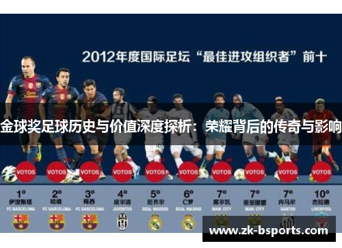 金球奖足球历史与价值深度探析：荣耀背后的传奇与影响