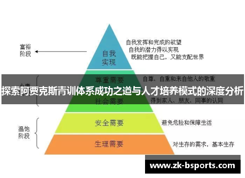 探索阿贾克斯青训体系成功之道与人才培养模式的深度分析 探索阿贾克斯青训体系成功之道与人才培养模式的深度分析