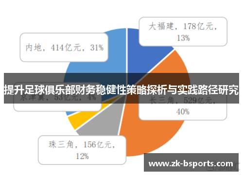 提升足球俱乐部财务稳健性策略探析与实践路径研究 提升足球俱乐部财务稳健性策略探析与实践路径研究