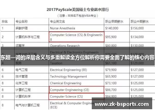 东超一词的深层含义与多重解读全方位解析你需要全面了解的核心内容 东超一词的深层含义与多重解读全方位解析你需要全面了解的核心内容