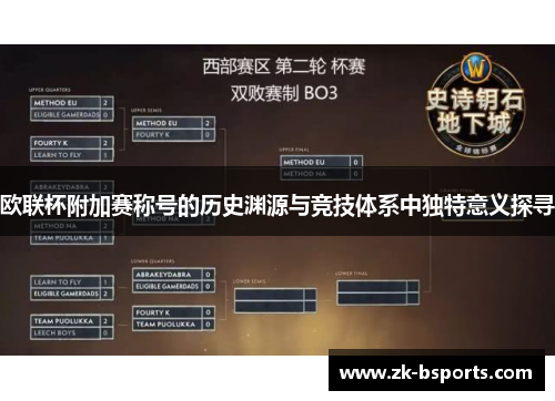 欧联杯附加赛称号的历史渊源与竞技体系中独特意义探寻