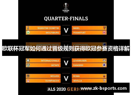 欧联杯冠军如何通过晋级规则获得欧冠参赛资格详解 欧联杯冠军如何通过晋级规则获得欧冠参赛资格详解