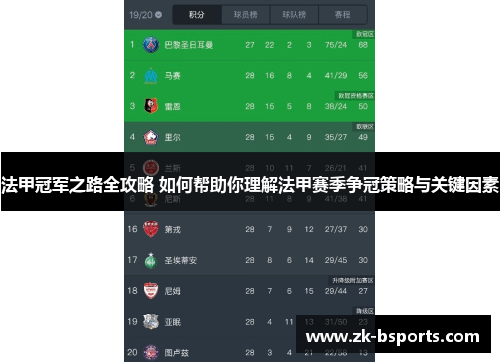 法甲冠军之路全攻略 如何帮助你理解法甲赛季争冠策略与关键因素