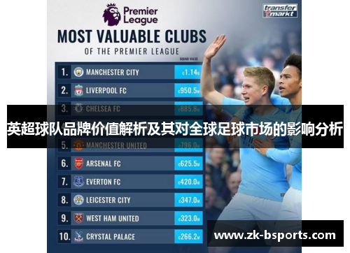 英超球队品牌价值解析及其对全球足球市场的影响分析