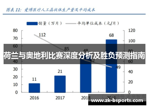 荷兰与奥地利比赛深度分析及胜负预测指南