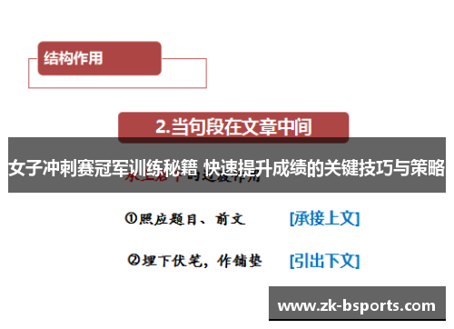 女子冲刺赛冠军训练秘籍 快速提升成绩的关键技巧与策略