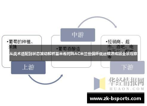从战术适配到状态波动解析基米希对阵AC米兰世俱杯低迷根源成因全景观察