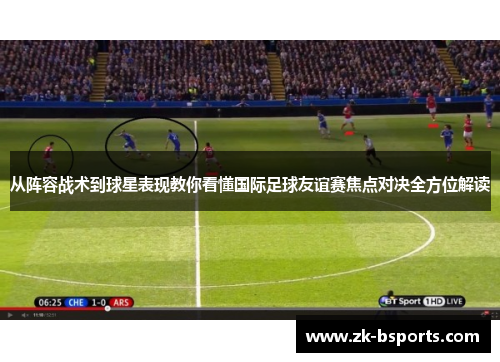 从阵容战术到球星表现教你看懂国际足球友谊赛焦点对决全方位解读
