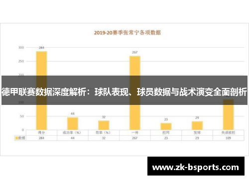 德甲联赛数据深度解析:球队表现、球员数据与战术演变全面剖析 德甲联赛数据深度解析:球队表现、球员数据与战术演变全面剖析