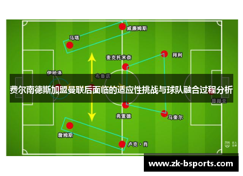 费尔南德斯加盟曼联后面临的适应性挑战与球队融合过程分析