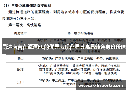 昆达南吉在海湾FC的优异表现凸显其高昂转会身价价值